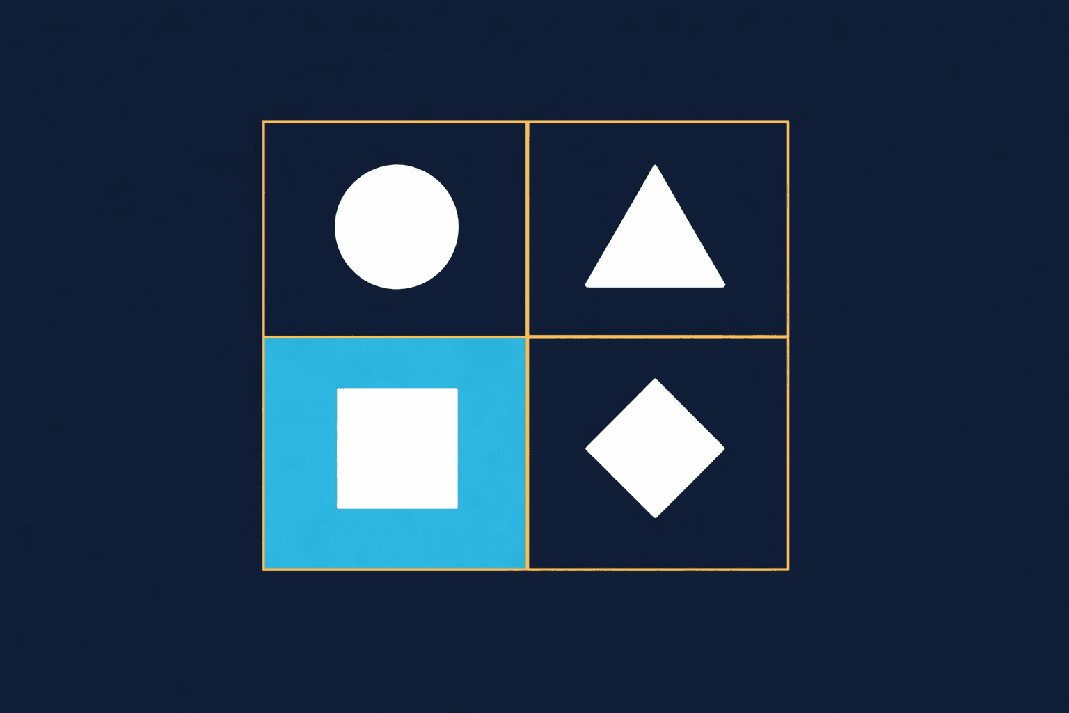 Qué es un BSC para pyme | DETA Consultores